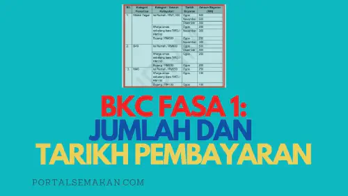 img/posts/BKC-FASA-1-JUMLAH-DAN-TARIKH-PEMBAYARAN-1.webp