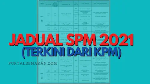 img/posts/JADUAL-SPM-2021-TERKINI-DARI-KPM.webp