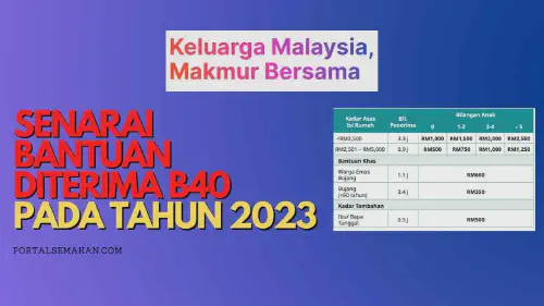 img/posts/SENARAI-BANTUAN-DITERIMA-B40-PADA-TAHUN-2023-1.webp