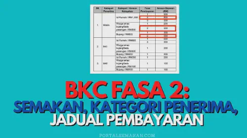 img/posts/BKC-FASA-2-SEMAKAN-KATEGORI-PENERIMA-JADUAL-PEMBAYARASN.webp